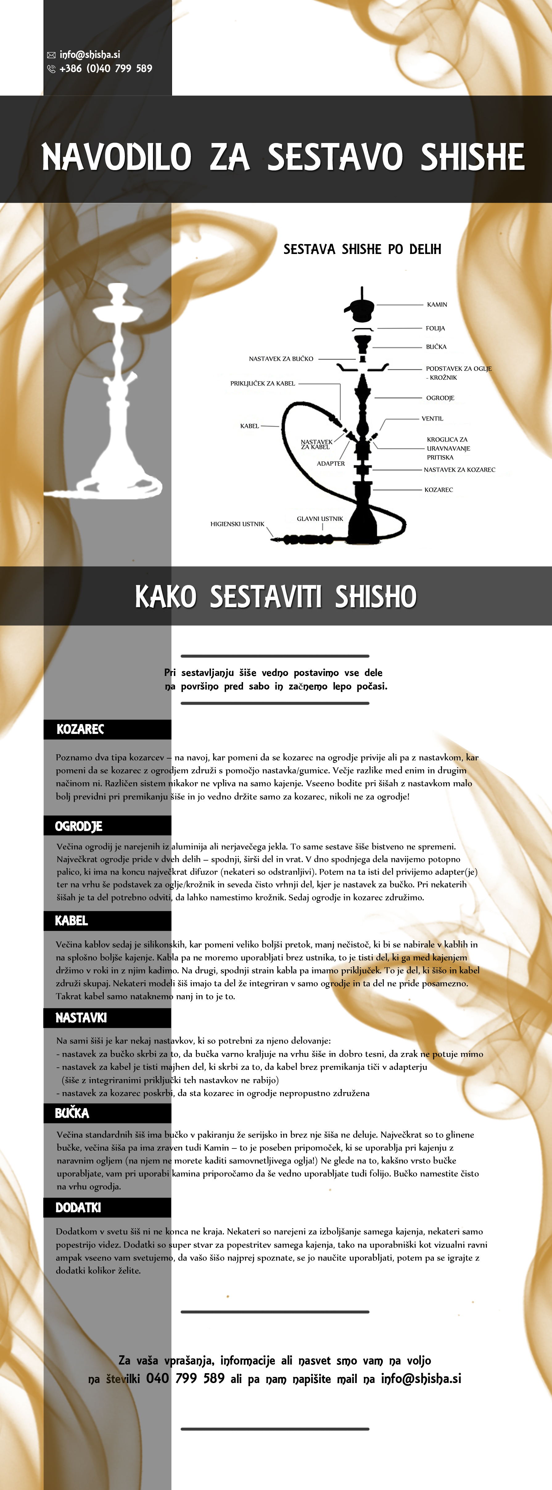 Sestava Shishe - Banner